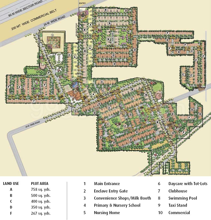 Site Plan